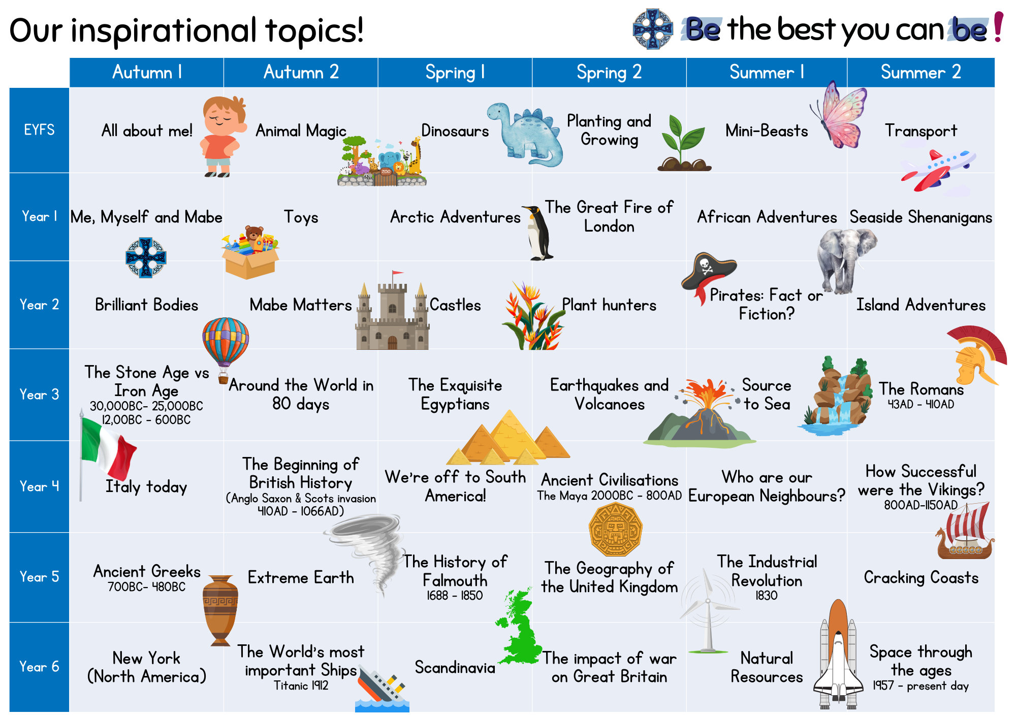 pour inspirational topics
